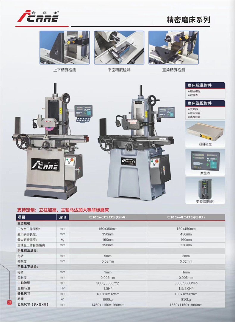 Chanel Machine Tool - Image 10