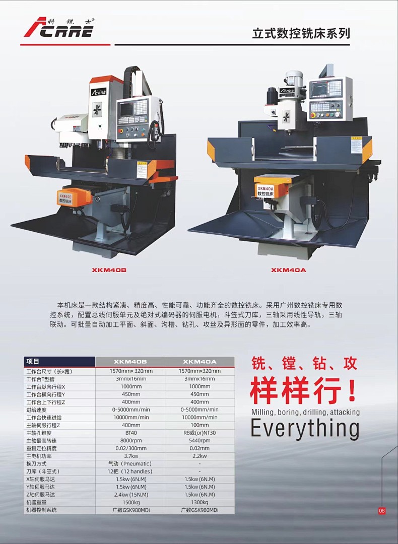 Chanel Machine Tool - Image 7