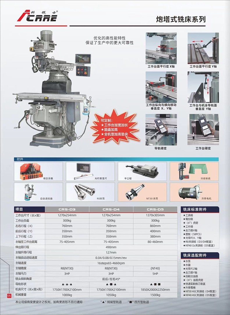 Chanel Machine Tool - Image 8