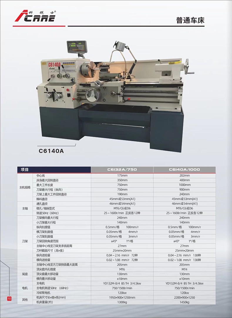 Chanel Machine Tool - Image 3