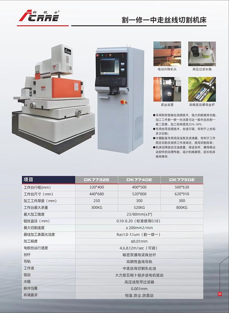 Chanel Machine Tool - Image 5