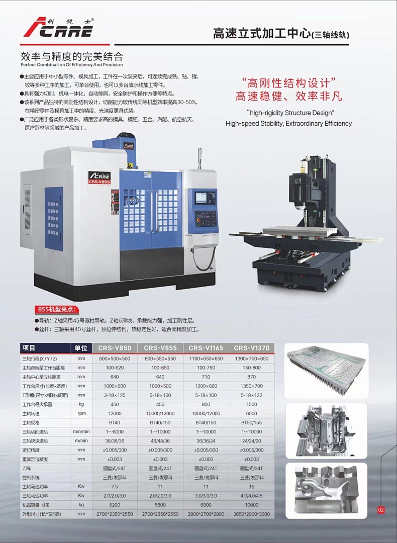 Chanel Machine Tool - Image 11