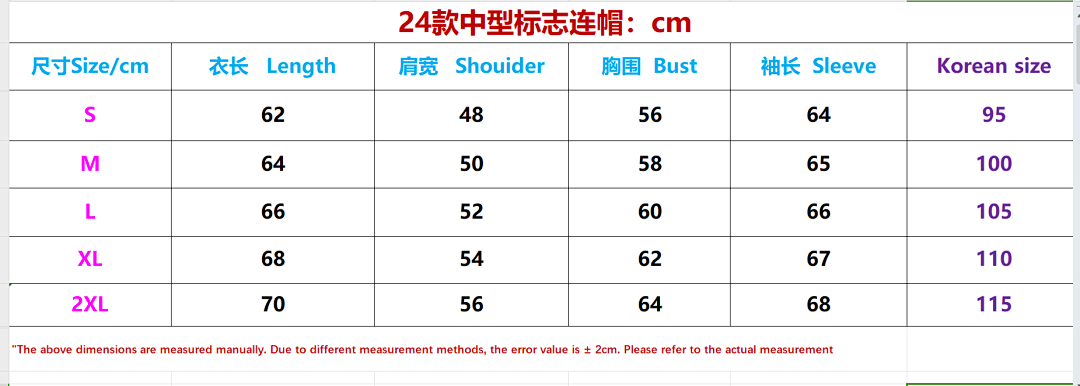 Unbranded 24 Mid Model Label - Image 3
