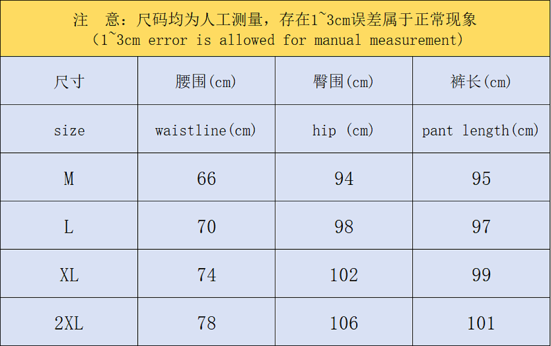 C.P. Company 165 CP TROUSERS 42060912143 (Im 170Cm 60Kg I Wear Size M In The Phot) - Image 2