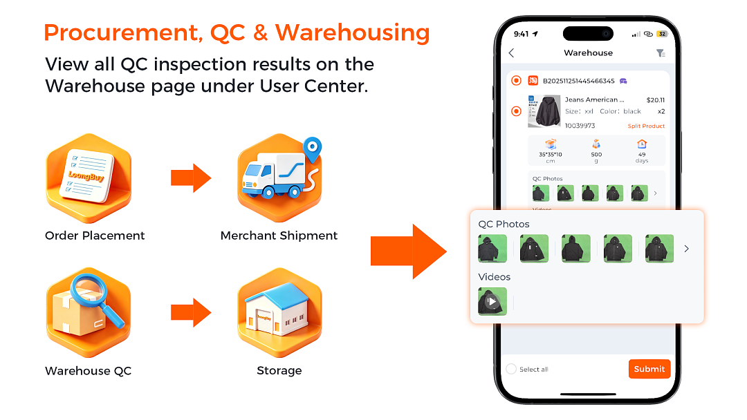 Unbranded How To Use Loongbuy - Image 5