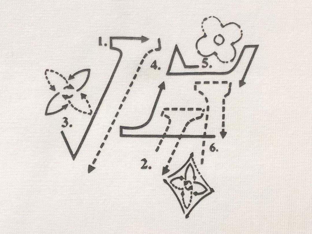 Louis Vuitton 108 L⭐ T-SHIRT 503052170 (Im 170Cm 55Kg I Wear Size M In The Phot) - Image 13