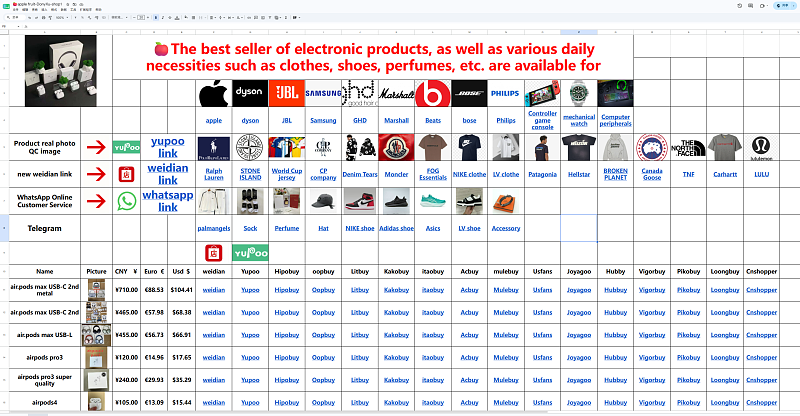 Chanel Chanel Google Spreadsheet, photo 1