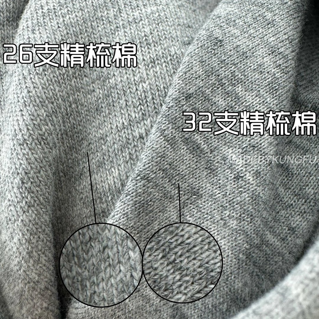 【A+ Item ID 8360 WE11DONE-“ Custom Dyed Gray Fabric ” Early Autumn College Element Loos - Image 3