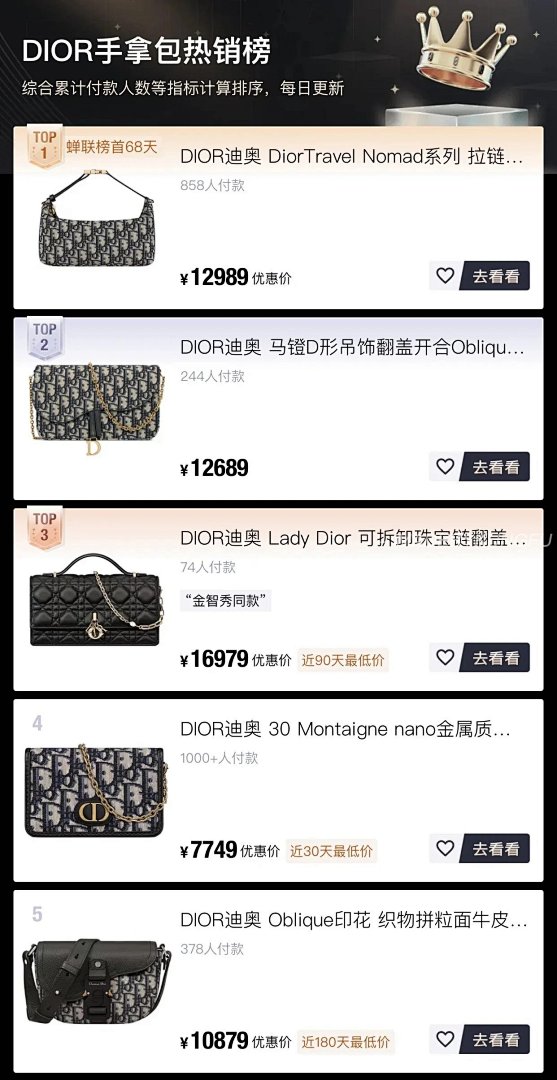 【A+ Item ID 8465 D10R-D Home -2024Ss-Oblique Vintage Collection (Travel Mod Lunch Bo) - Image 2