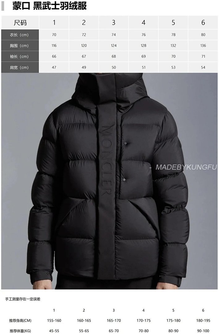 【A+ Item ID 8136 Strongest Down Jacket-M0NCLR-Mouth-2022FW Madeira Jacket -90% Goo - Image 9