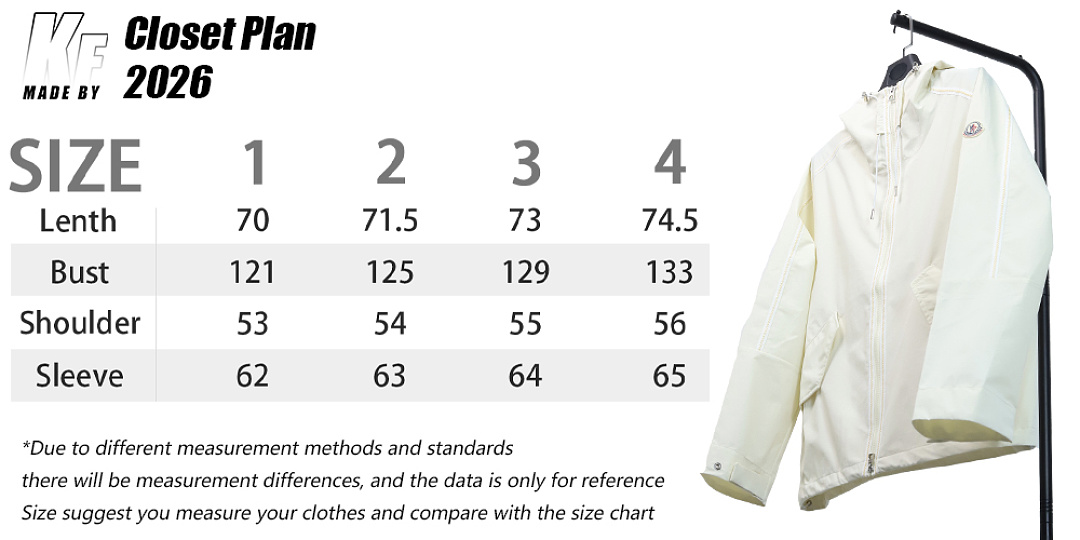 Christian Louboutin MON Orange Stitched Windbreaker - Tear Resistant Tech - Image 2