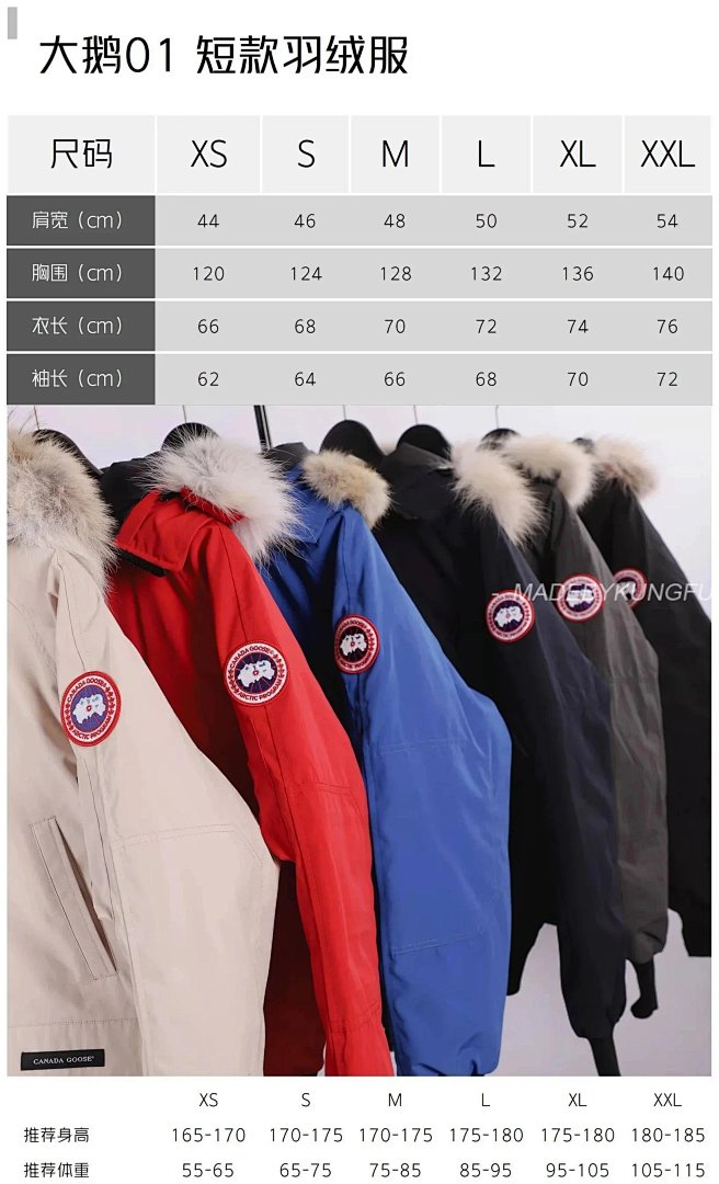 【A+ Item ID 8115 Goose Brand -01 Expedition Short Down Jacket (Original Wolf Hair F) - Image 42