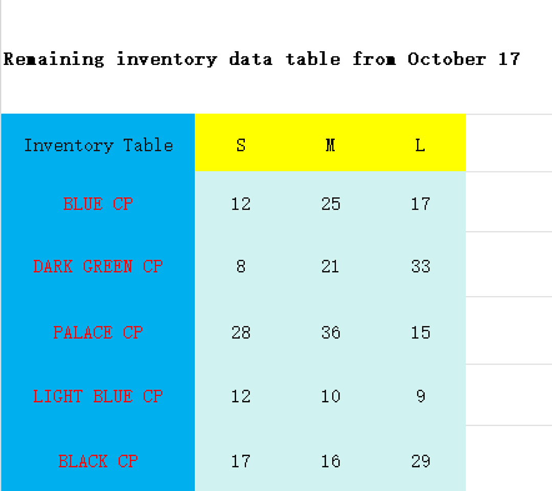 C.P. Company BLUE CP × PA DD SHELL PUFF JACKET (Goose Down) - Image 2