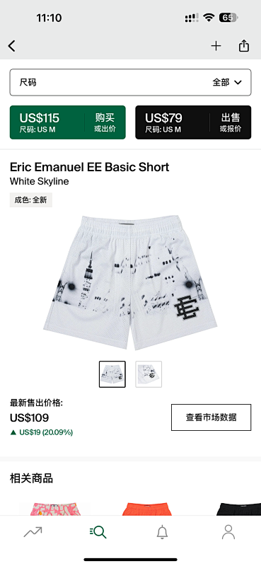 Chanel 80 Eric Emanuel EE Basic ShortBlack Skyline