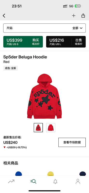 Other 265 Sp5Der Beluga Hoodie (Red)