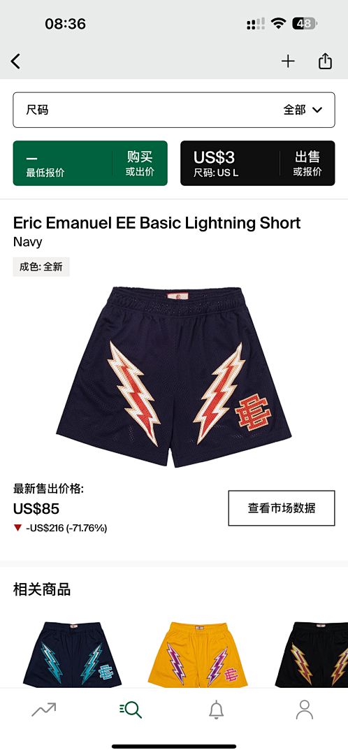 Chanel 80 Eric Emanuel EE Basic Lightning Short (Navy)