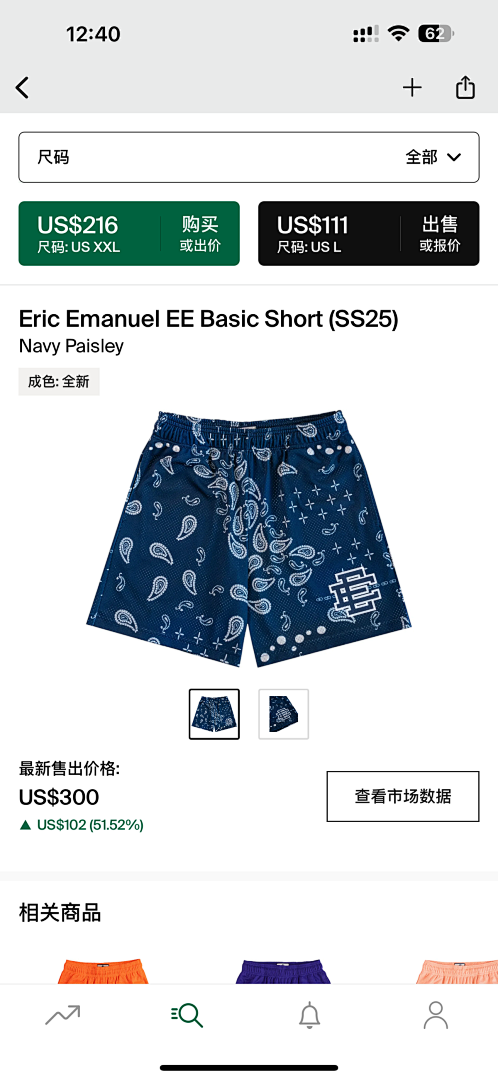 Chanel 80 Eric Emanuel EE Basic Short SS25 Navy Paisley