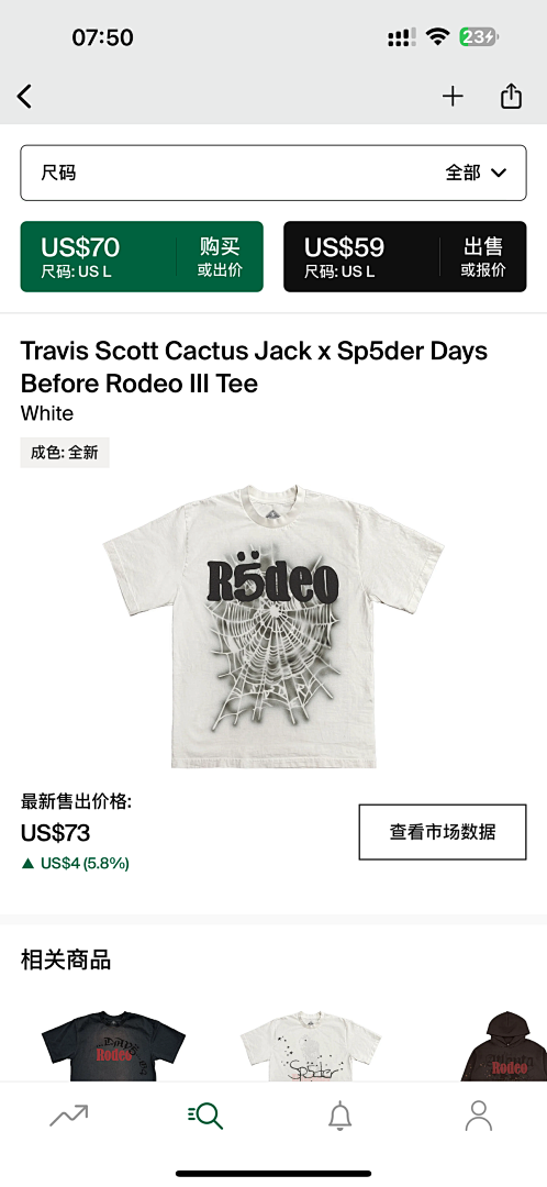 Other 105 Travis Scott Cactus Jackx Sp5Der Days Before Rodeo III Tee (White)