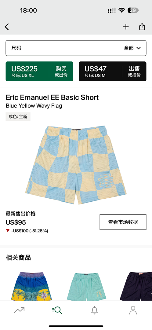 Chanel 80Eric Emanuel EE Basic Short Blue Yellow Wavy Flag