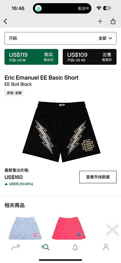 Chanel 80 Eric Emanuel EE Basic Short Bolt (Black)