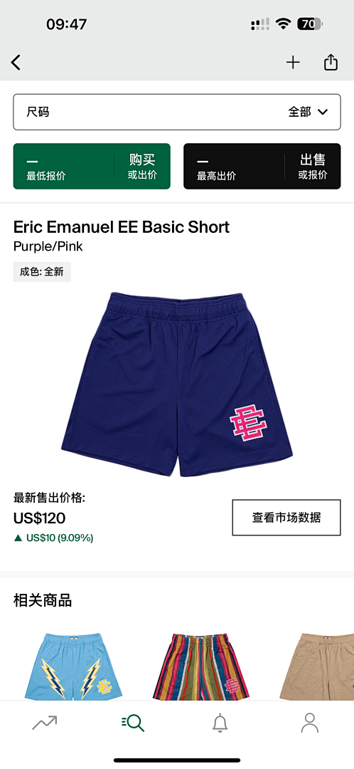Chanel 80 Eric Emanuel EE Basic ShortPurple/Pink
