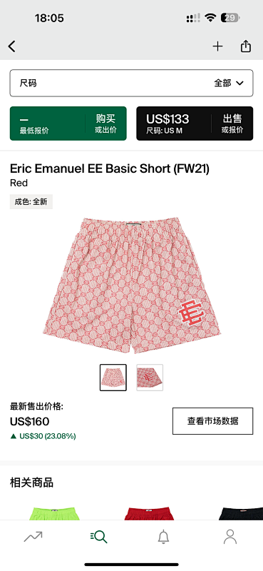 Chanel 80 Eric Emanuel EE Basic Short Red (FW21), photo 1