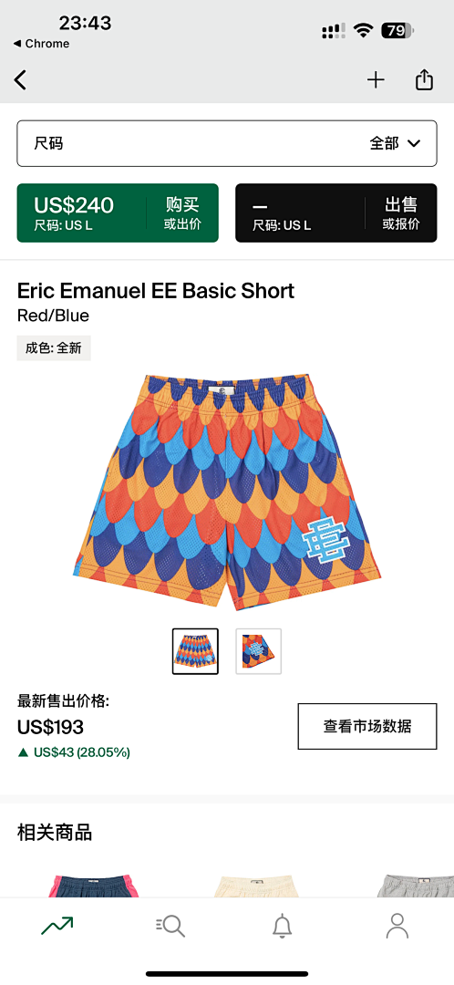 Chanel 80Eric Emanuel EE Basic Short Red/Blue