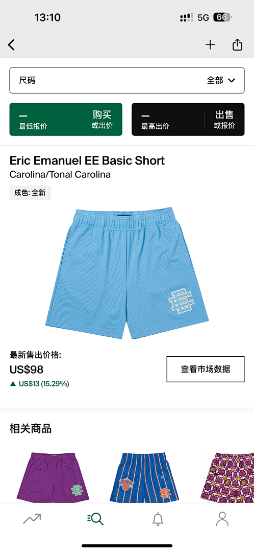Chanel 80 Eric Emanuel EE Basic Short Carolina/Tonal Carolina