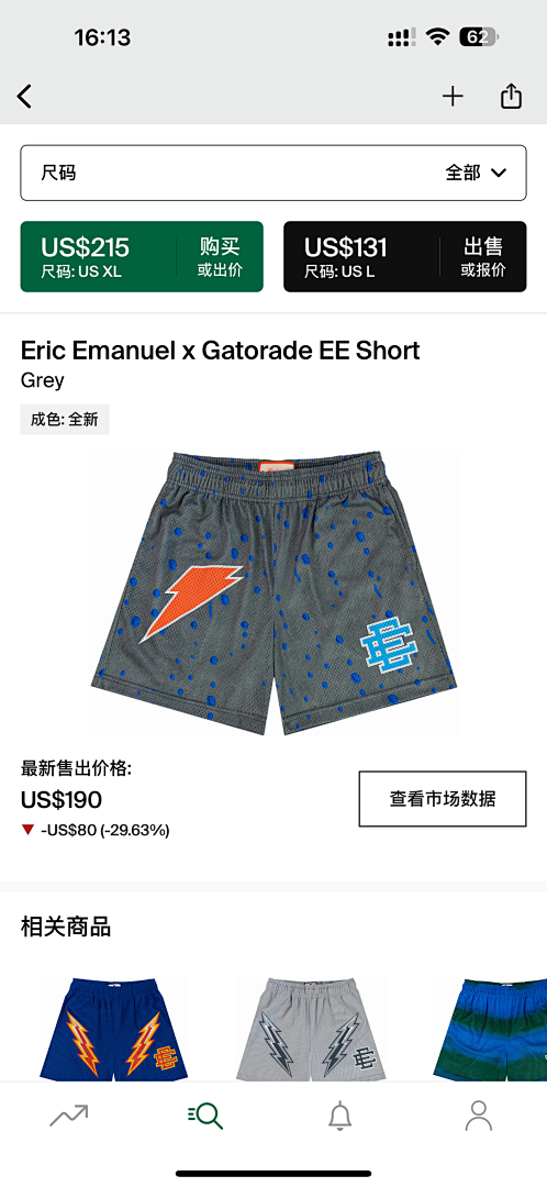 Chanel 80 Eric EmanuelxGatorade EE ShortGrey