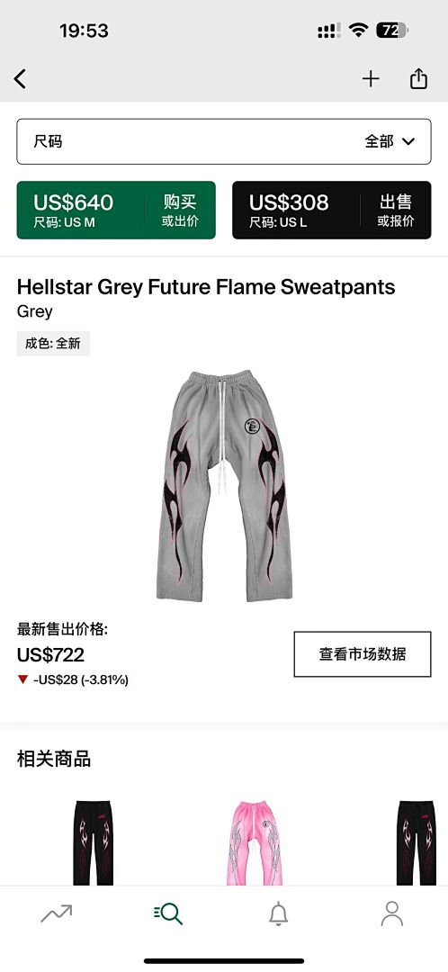 Other 380 Hellstar Grey Future Flame Sweatpants