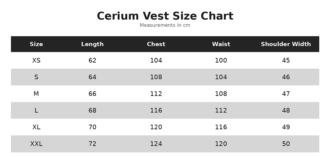 Arc'teryx Cerium Vest (Black Silver) - Image 12