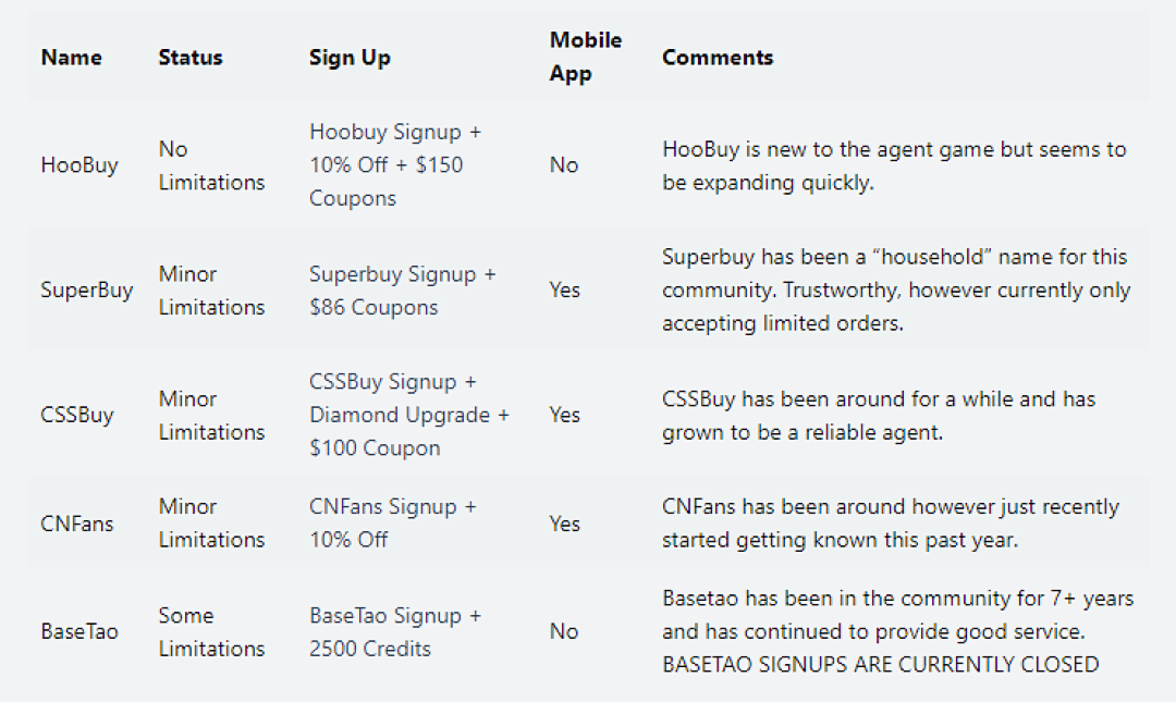 On Running Trusted Agents - Image 2