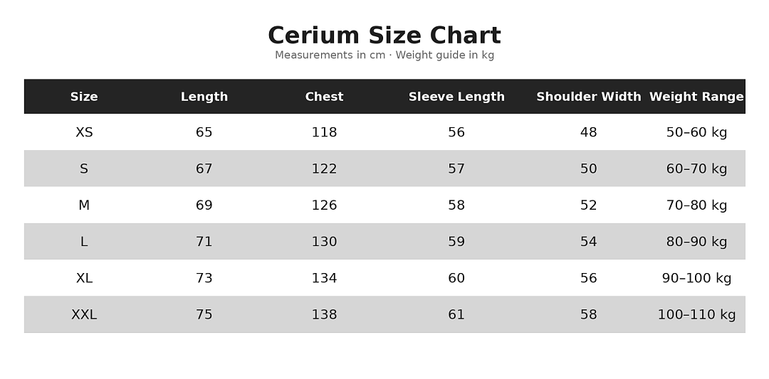 Arc'teryx Cerium LT Hoody Men's Jacket Phatasm (Black Silver) - Image 2
