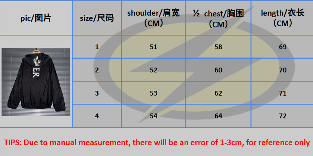 On Running M/C Price: - Image 2