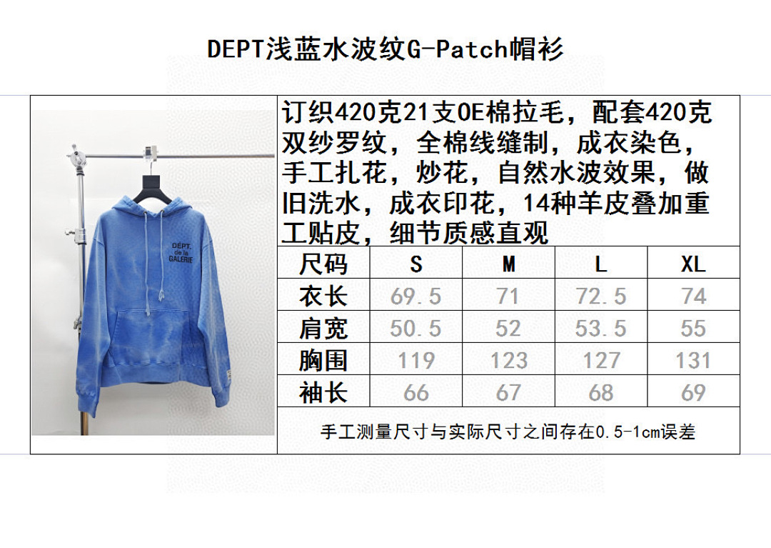 Gallery Dept . - Image 2