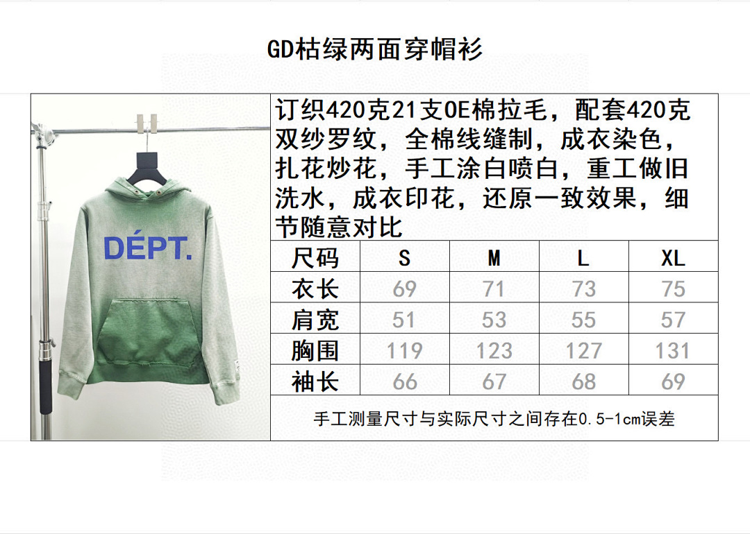 Gallery Dept Other - Image 13