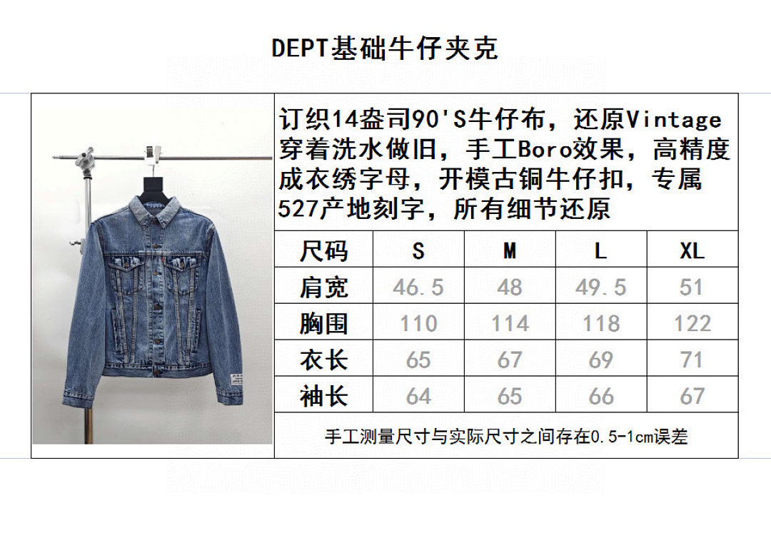 Gallery Dept Dept Price: 339 - Image 26