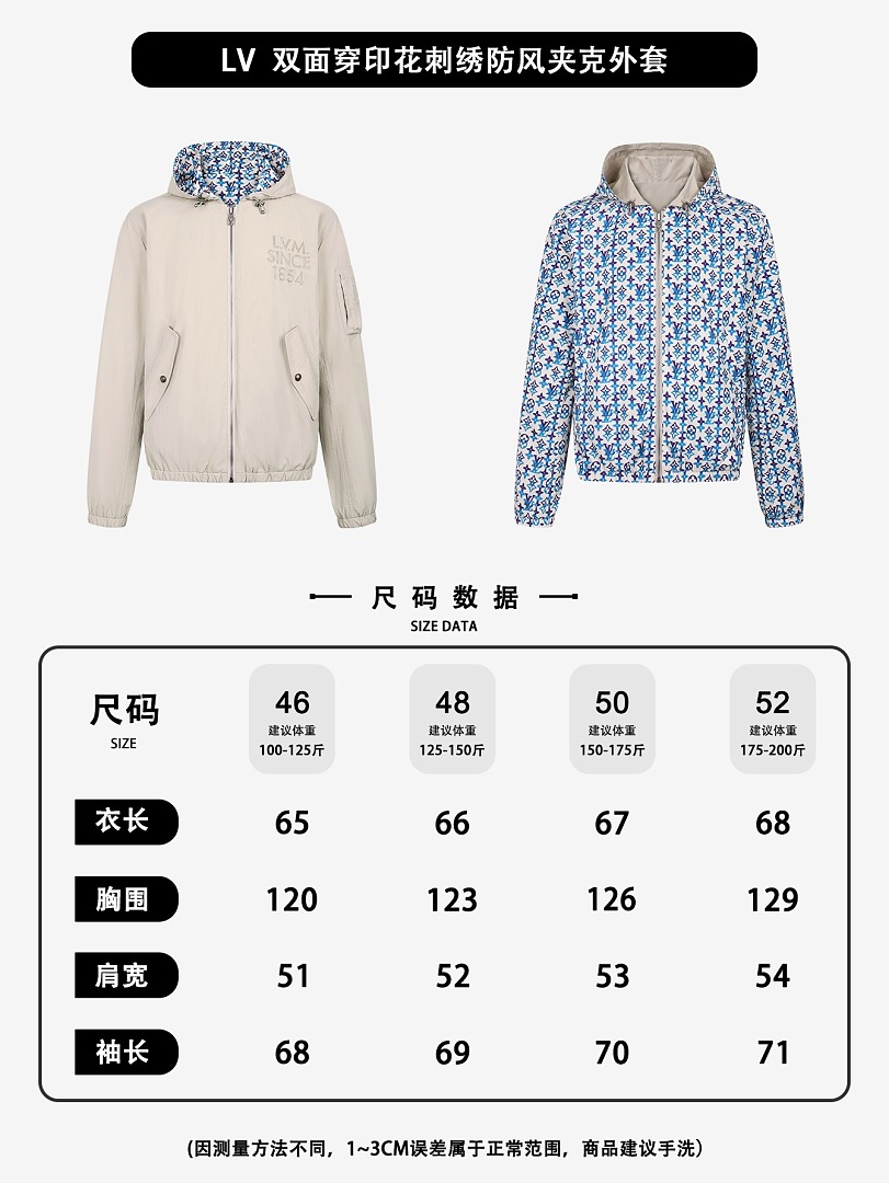 Unbranded 526300−51L - Image 2