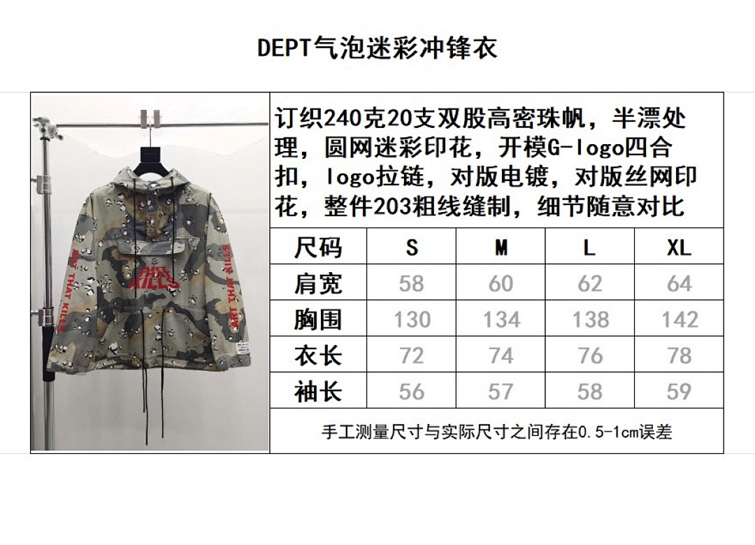 Bape Yuan (Camo) - Image 7