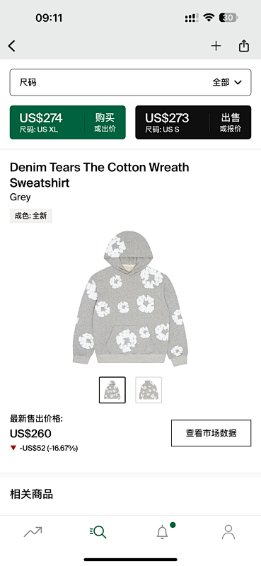 Other 275 Denim Tears The Cotton Wreath Sweatshirt (Grey)