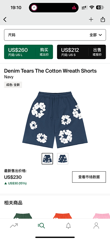 Other 190 Denim Tears The Cotton Wreath Shorts (Navy)