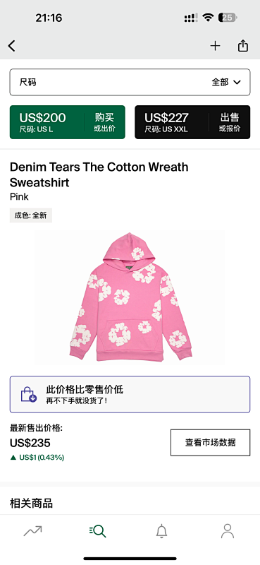 Other 275 Denim Tears The Cotton Wreath Sweatshirt (Pink)